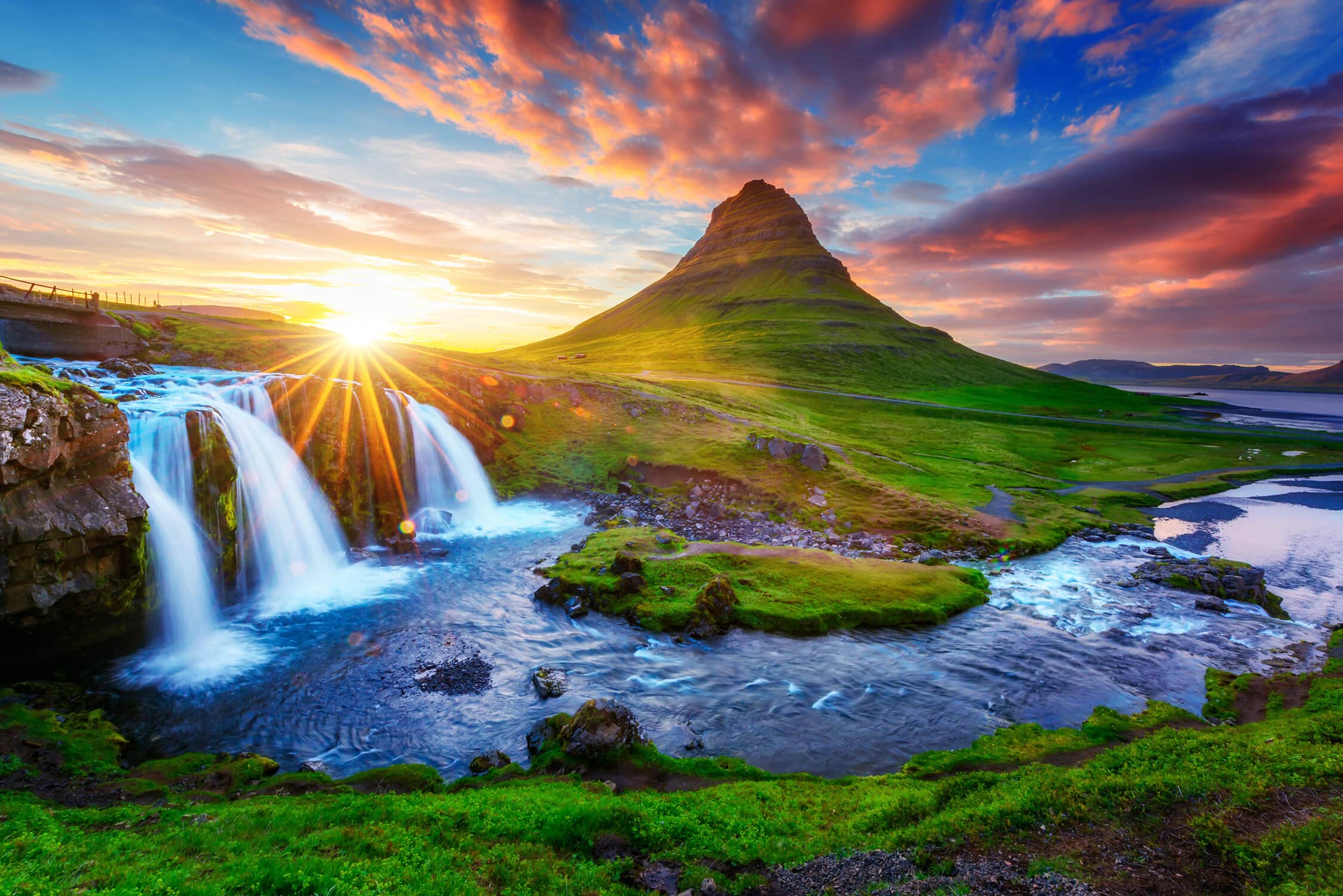 Iceland Geography - Fire, Ice & Changing Landscapes
